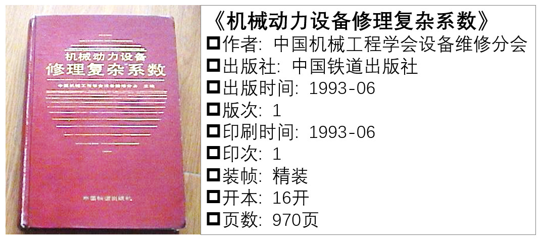 答疑：如何理解機電復(fù)雜系數(shù)及填表依據(jù)的標準？